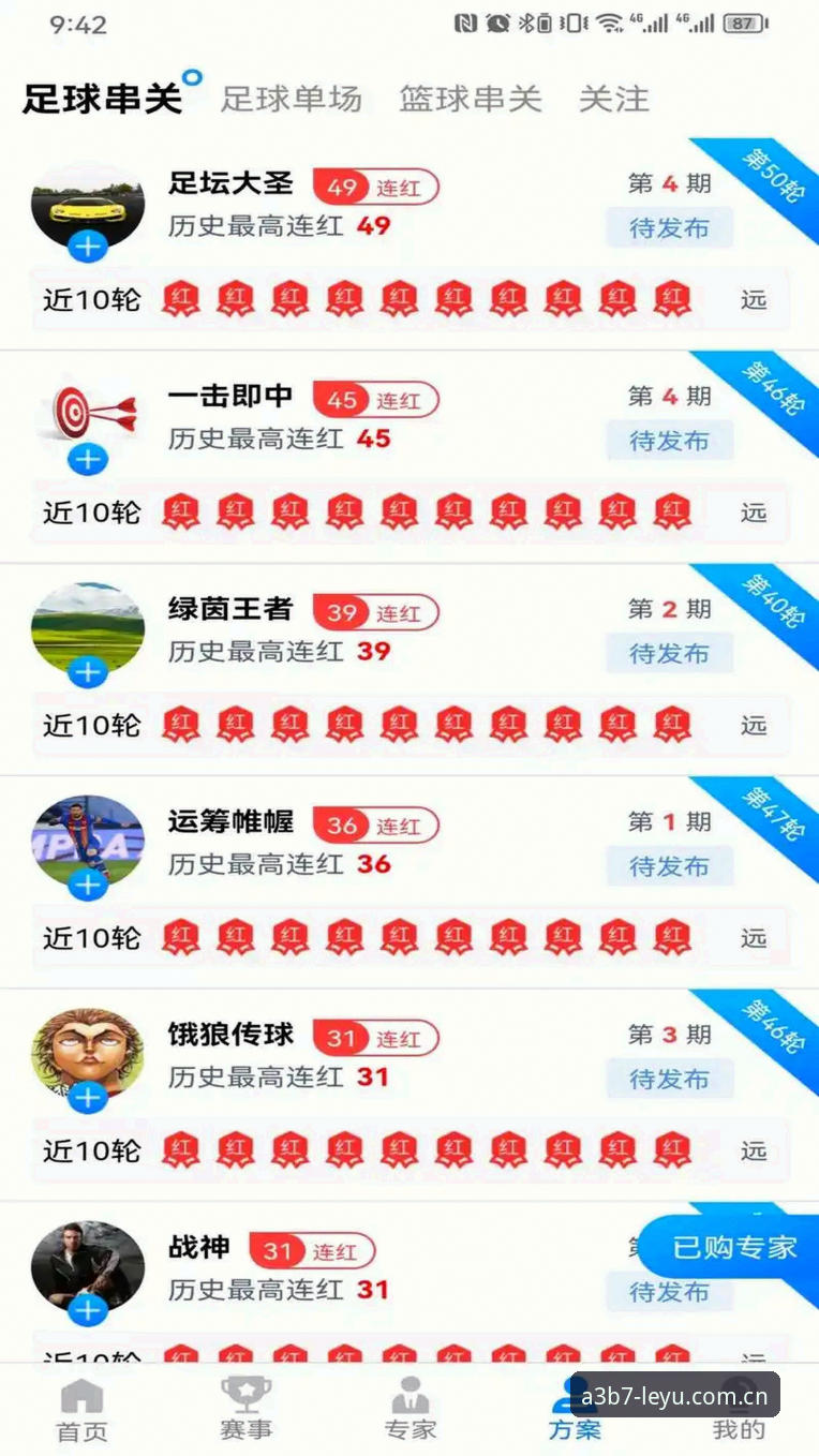 资深技术用户实测分享：乐鱼体育APP下载与A3B7版本深度体验心得