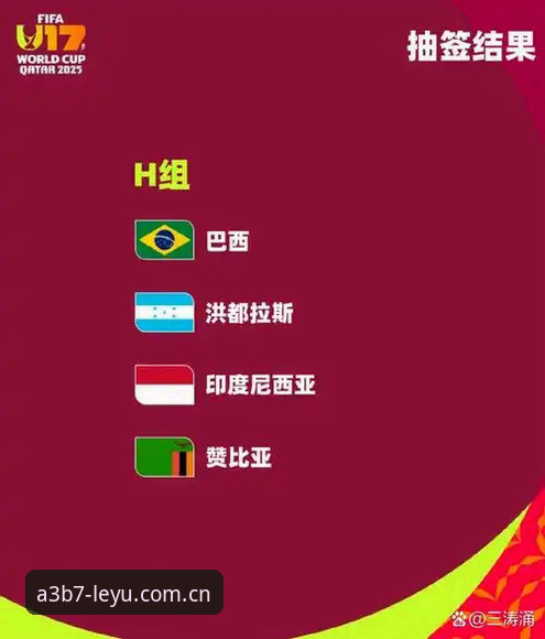 U17世界杯抽签结果全解析，中国男女足出线前景深度评估