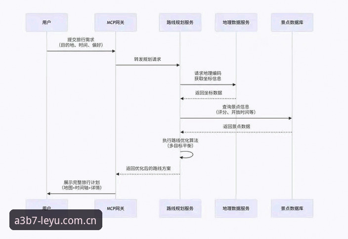 乐鱼体育官网完整使用指南：从下载安装到赛事数据分析全流程解析